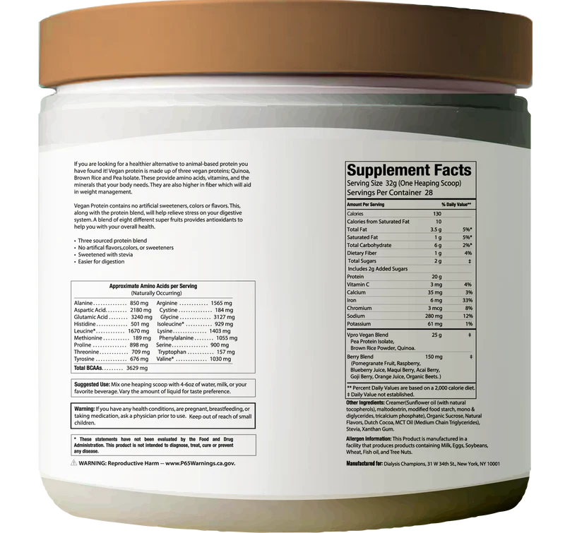 Vegan Protein Nutrition Facts